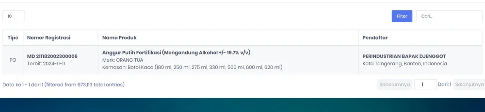 Hasil pencarian nomor MD 211182002300006 di Cek Produk BPOM: Anggur Putih Fortifikasi mengandung alkohol sekitar 19,7 persen merek Orang Tua dari Perindustrian Bapak Djenggot, terbit 11 November 2024