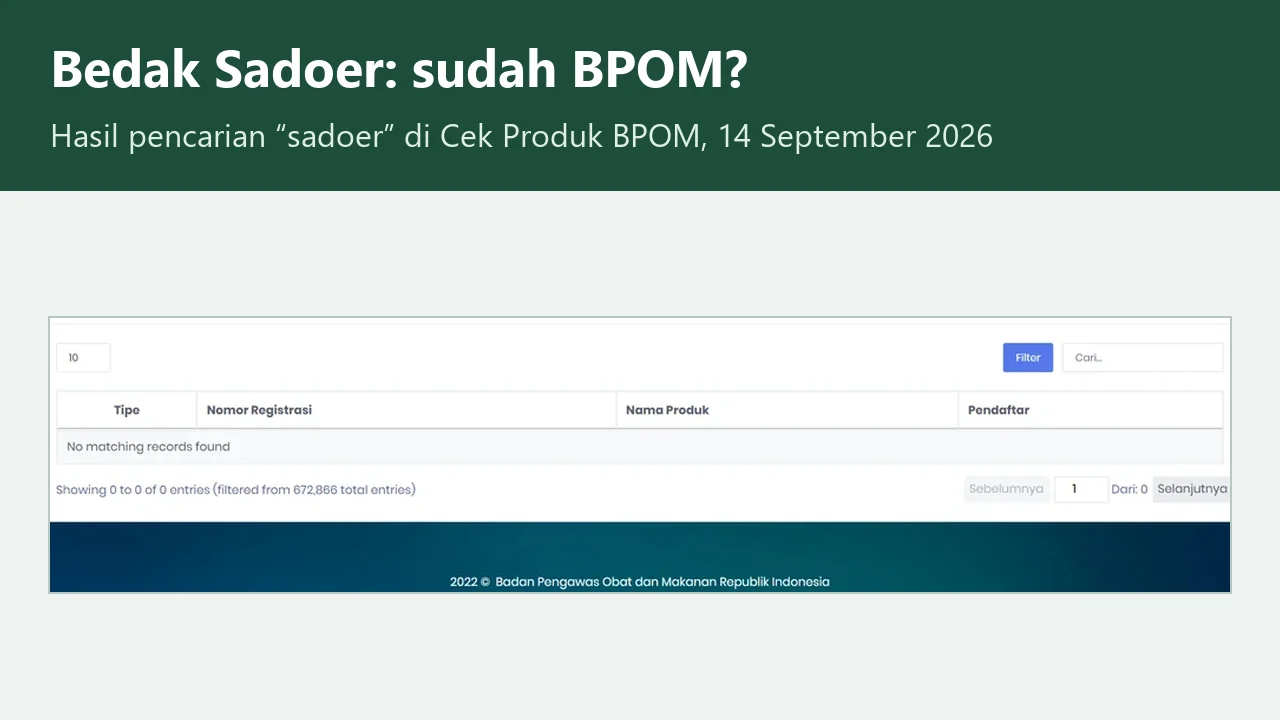 Judul Bedak Sadoer: sudah BPOM? di atas tangkapan layar pencarian sadoer di Cek Produk BPOM yang menampilkan No matching records found, dicek 14 September 2026