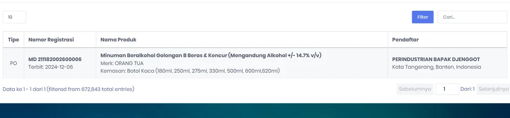 Hasil pencarian nomor MD 211182002600006 di Cek Produk BPOM: Minuman Beralkohol Golongan B Beras dan Kencur mengandung alkohol sekitar 14,7 persen merek Orang Tua dari Perindustrian Bapak Djenggot, terbit 6 Desember 2024