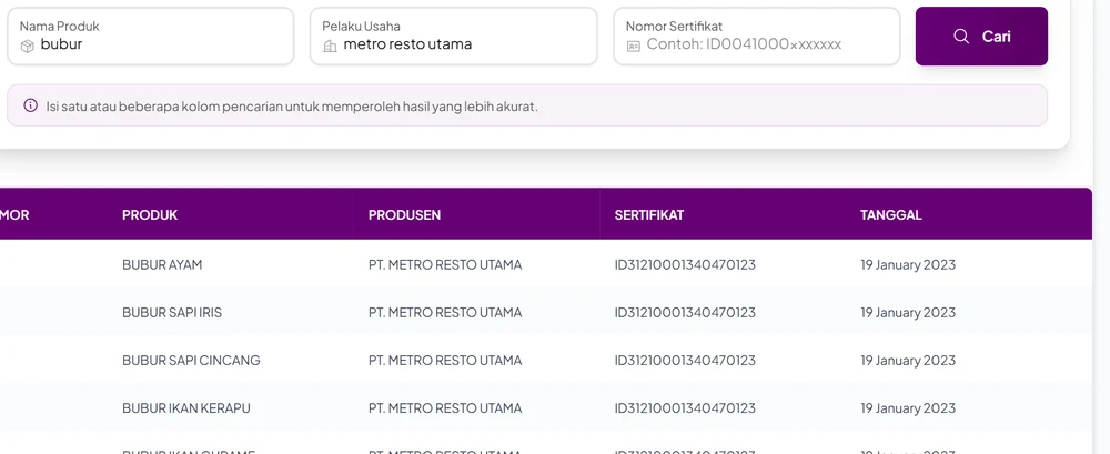 Hasil pencarian produk bubur dengan pelaku usaha Metro Resto Utama di Cek Produk Halal BPJPH: Bubur Ayam, Bubur Sapi Iris, Bubur Sapi Cincang, dan Bubur Ikan Kerapu dari PT Metro Resto Utama bernomor sertifikat ID31210001340470123 tanggal 19 Januari 2023