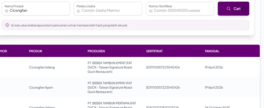 Hasil pencarian Cicongfan di Cek Produk Halal BPJPH: Cicongfan Udang dan Cicongfan Ayam dari PT Bebek Tambun (Fat Duck - Taiwan Signature) yang bersertifikat halal