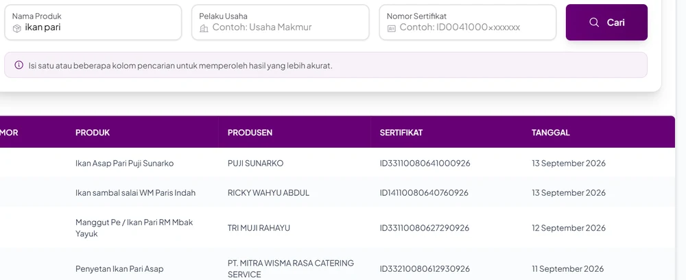 Hasil pencarian nama produk ikan pari di Cek Produk Halal BPJPH: antara lain Ikan Asap Pari Puji Sunarko bernomor ID33110080641000926, Manggut Pe atau Ikan Pari RM Mbak Yayuk, dan Penyetan Ikan Pari Asap dari PT Mitra Wisma Rasa Catering Service, tertanggal September 2026