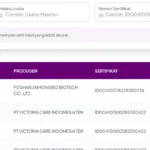 Hasil pencarian Miranda Hair Color di Cek Produk Halal BPJPH: Miranda Hair Serum Color Glaze Protect dari Foshan Jinhongbo Biotech bernomor ID00410078229250726 serta Miranda Color Glaze Hair Conditioner dan Hair Mask dari PT Victoria Care Indonesia Tbk bernomor ID00410000285350422