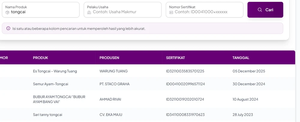 Hasil pencarian nama produk tongcai di Cek Produk Halal BPJPH: Es Tongcai Warung Tuang, Semur Ayam-Tongcai PT Staco Graha, Bubur Ayam Tongcai Bang Vai, dan Sari tanny tongcai dari CV Eka Maju