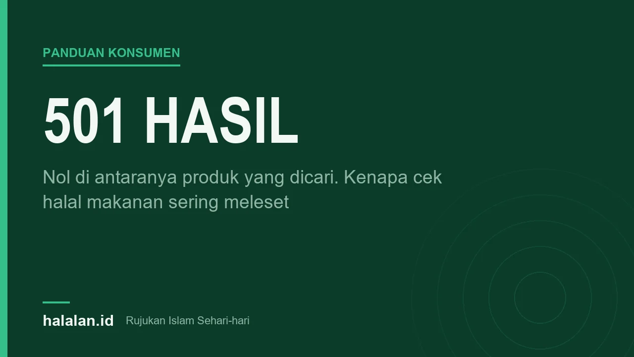 Kartu bertuliskan 501 hasil dengan keterangan bahwa tidak satu pun produk yang dicari muncul saat cek halal makanan