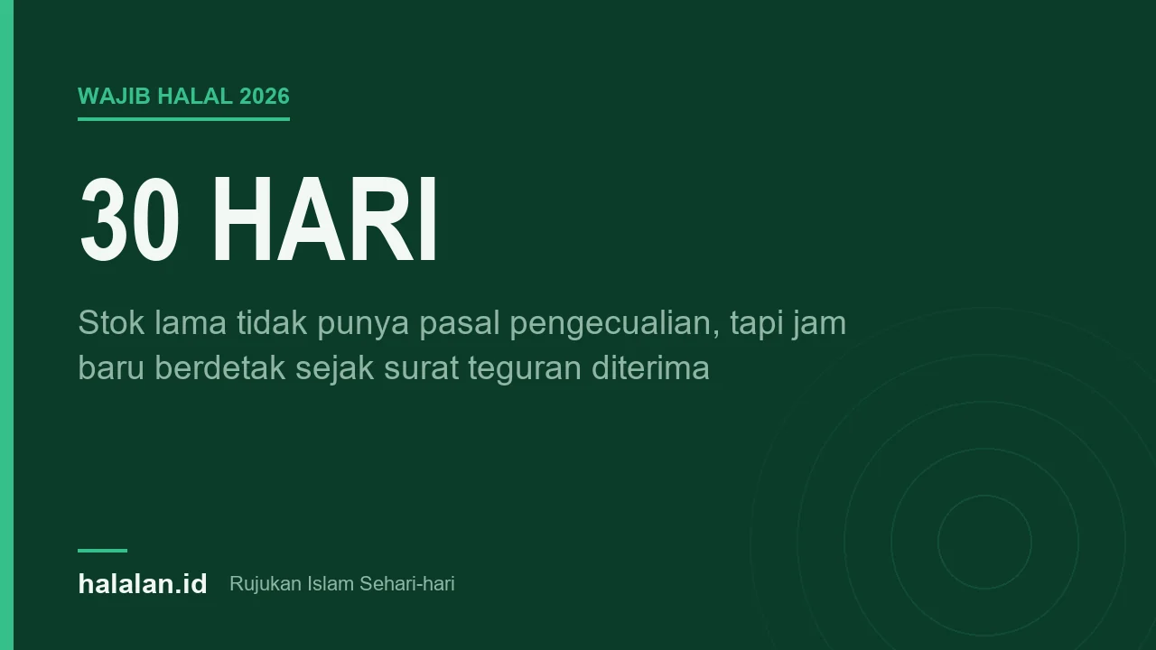 Kartu bertuliskan tenggat 30 hari untuk stok lama yang belum bersertifikat halal, latar hijau tua