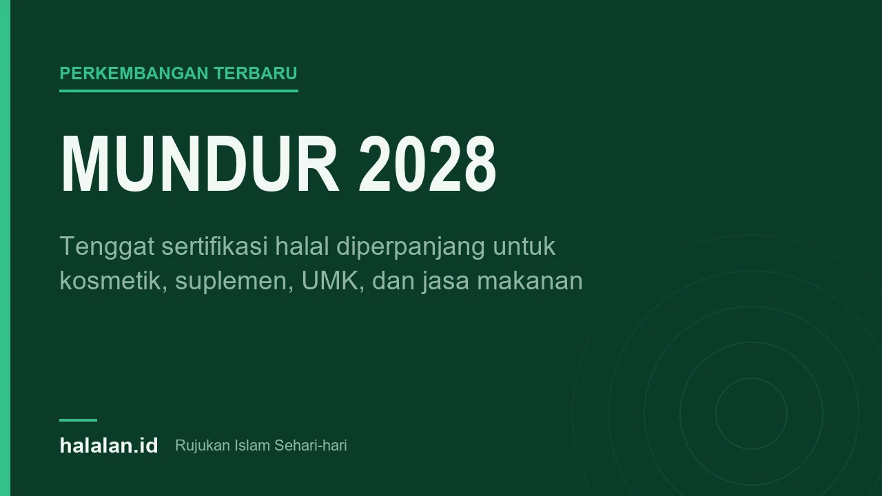 Kartu bertuliskan mundur 2028 dengan keterangan tenggat sertifikasi halal diperpanjang untuk kosmetik, suplemen, UMK, dan jasa makanan